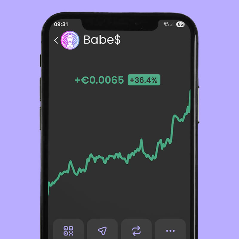 Expansion and hype of Babes Memecoin Crypto